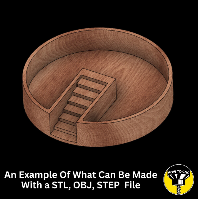 Plant Holder STL File,3D Planter File For CNC Router (Digital Model)