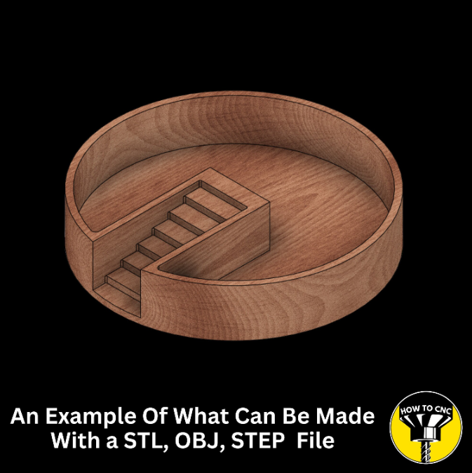 Plant Holder STL File,3D Planter File For CNC Router (Digital Model)